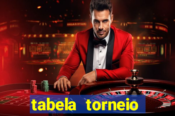 tabela torneio betano argentina